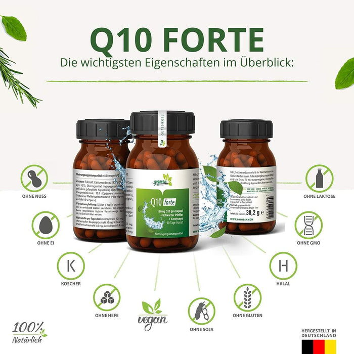 Q10 forte - yoyosan GmbH